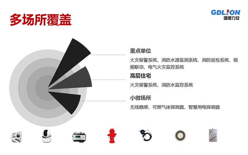 智慧消防管理系統廣泛應用.jpg