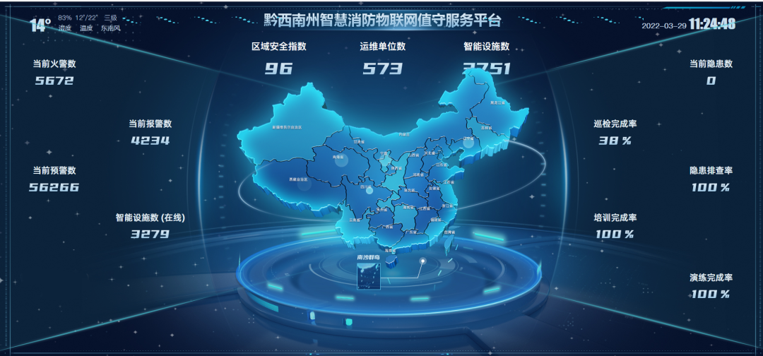 值守平臺.png